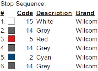 America-USA-Yankee-colorchart.jpg