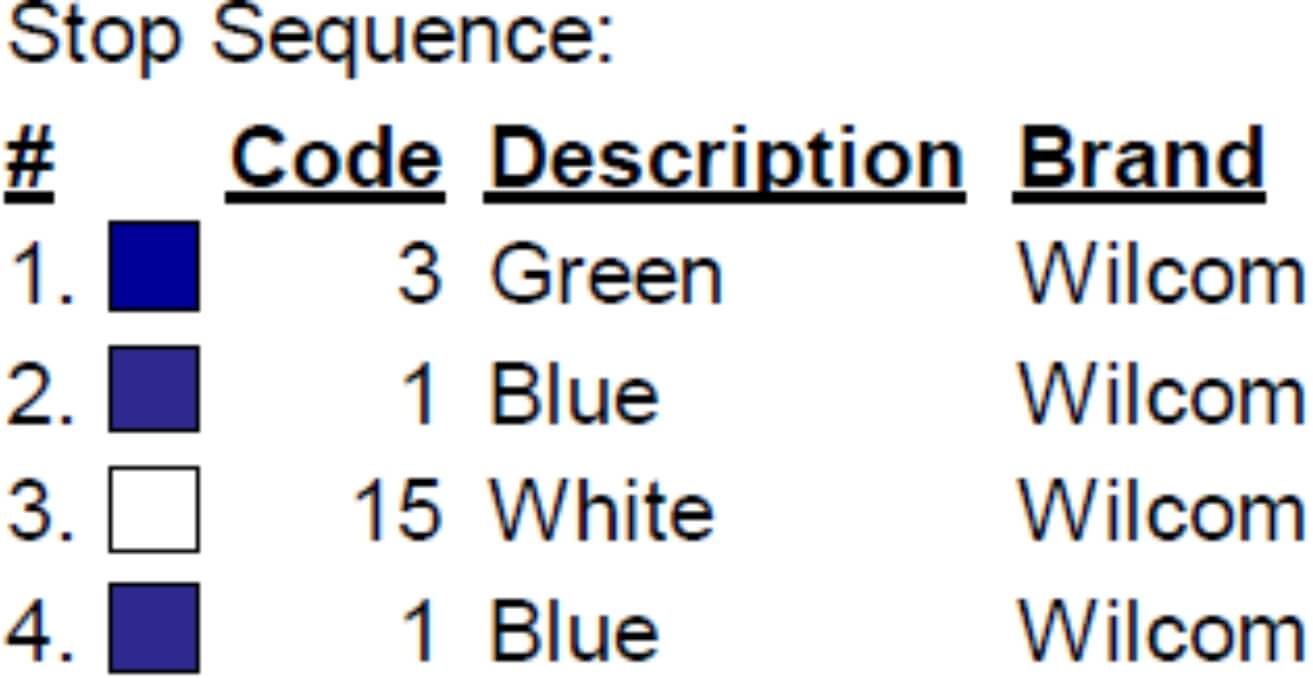 Medical-Sign-a-color-chart1.jpg