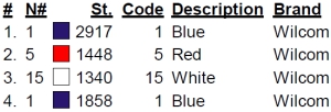 Washington_Nationals_file_col.jpg