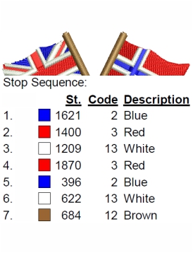 British_norway_flag_col_1743830093.jpg