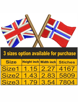 British_norway_flag_col_17438300931.jpg