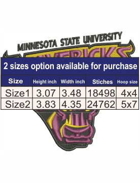 Minnesota_State_Mavericks_logo_size.jpg