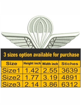 Norway_Airborne_Parachute_wings_col_17438313891.jpg