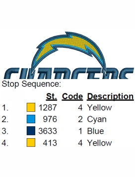 San_Diego_Chargers_logo_col_1727870477.jpg